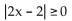 Find the solution set for the inequality. - 