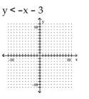 Graph the inequality. - 