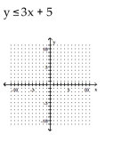 Graph the inequality. - 