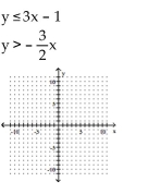 Determine the solution to the system of inequalities. - 