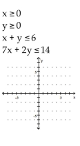 Determine the solution to the system of inequalities. - 