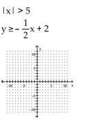Determine the solution to the system of inequalities. - 