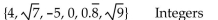 List all numbers from the given set that are members of the given Real Number subset. -