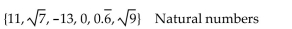 List all numbers from the given set that are members of the given Real Number subset. -