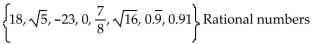 List all numbers from the given set that are members of the given Real Number subset. - 