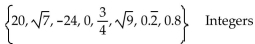 List all numbers from the given set that are members of the given Real Number subset. -
