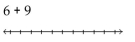 Evaluate using a number line. - 