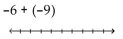 Evaluate using a number line. - 