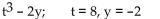 Evaluate the expression for the given value of the variable or variables. -