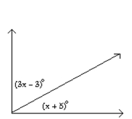 <strong>The angles are complementary angles. Find the measure of each angle. </strong> A) 60° and 120° B) 27° and 63° C) 15° and 30° D) 17° and 34°