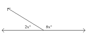 <strong>The angles are supplementary angles. Find the measure of each angle. </strong> A) 36° and 144° B) 18° and 72° C) 41° and 139° D) 72° and 288°