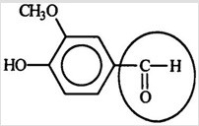 <strong>Vanillin is a flavoring agent which occurs naturally in the vanilla bean, the seed of an orchid. Identify the functional group circled. </strong> A) Aldehyde B) Ketone C) Alcohol D) Carboxylic acid E) Carbonyl