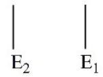 <strong>Which of these electron energy level patterns would absorb light with the shortest wavelength?</strong> A) B) C) D)