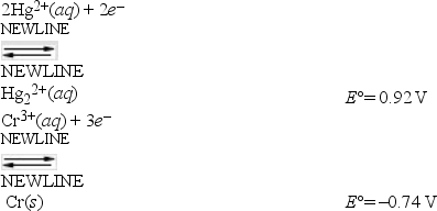 <strong>What is E°<sub>cell</sub> for a galvanic cell represented by the combination of the following half-reactions? </strong> A) -0.18 V B) 0.18 V C) 1.28 V D) 1.66 V E) 2.12 V
