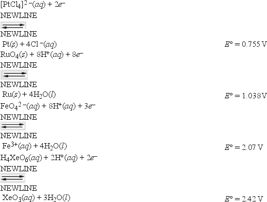 <strong>Based on the data presented below, which is the strongest oxidizing agent?  </strong> A) [PtCl<sub>4</sub>]<sup>2-</sup>(aq) B) RuO<sub>4</sub>(s) C) HFeO<sub>4</sub><sup>-</sup>(aq) D) H<sub>4</sub>XeO<sub>6</sub>(aq) E) Cl<sup>-</sup>(aq) <div style=padding-top: 35px> 