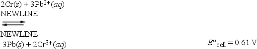 <strong>What is the equilibrium constant at 25°C for the following reaction? (R = 8.314 J/K • mol, F = 96,500 C • mol<sup>-1</sup>) </strong> A) 4.1 × 10<sup>20</sup> B) 8.2 × 10<sup>30</sup> C) 3.3 × 10<sup>51</sup> D) 6.7 × 10<sup>61</sup> E) > 9.9 × 10<sup>99</sup>