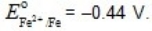 <strong>Which metal is not capable of acting as a sacrificial anode when used with iron pipe? </strong> A) B) C) D) E)