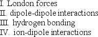 <strong>What types of intermolecular forces exist between hydrogen fluoride molecules? </strong> A) II and III B) I, II, and III C) I only D) III only E) I and III