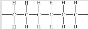 Polyethylene plastic consists of long chains of carbon atoms, each of which is also bonded to hydrogens as shown below: Water forms beads when placed on a polyethylene surface. Why?