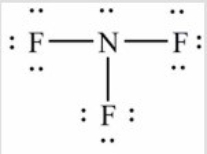 <strong>Select the correct Lewis structure for nitrogen trifluoride, NF<sub>3</sub>.</strong> A) B) C) D) E)