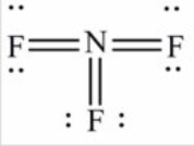 <strong>Select the correct Lewis structure for nitrogen trifluoride, NF<sub>3</sub>.</strong> A) B) C) D) E)