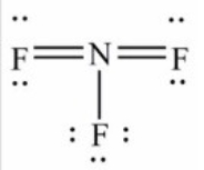 <strong>Select the correct Lewis structure for nitrogen trifluoride, NF<sub>3</sub>.</strong> A) B) C) D) E)
