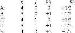 <strong>A possible set of quantum numbers for the last electron added to complete an atom of germanium in its ground state is </strong> A) A B) B C) C D) D E) E