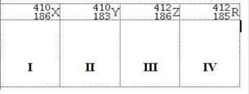 <strong>Atoms X, Y, Z, and R have the following nuclear compositions: Which of the following are isotopes of the same element?</strong> A) I & II B) I & IV C) II & IV D) III & IV E) I & III