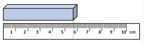 <strong>What is the length of the box, using the proper number of significant figures and units? </strong> A) 5.5 cm B) 5 cm C) 6 cm D) 5.67 cm E) 5.6 cm
