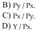 <strong>A consumer maximizes satisfaction at the point where his subjective valuation of good X measured as the amount of good Y he or she is willing to give up to obtain an additional unit of X Equals</strong> A)one over the slope of the indifference curve through that point. E)the slope of the indifference curve through that point.
