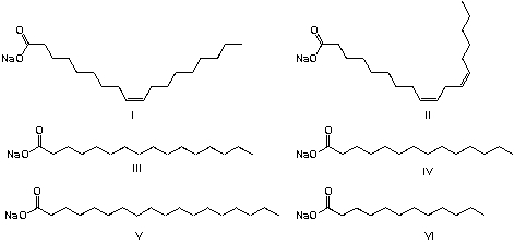 <strong>Soap is an anionic surfactant used in conjunction with water for washing and cleaning. It is a typical example for European Medieval technology. Animal or plant fats are hydrolyzed by the strong base (NaOH in water, usually called lye), yielding alkali salts of fatty acids and glycerol. Historically, tallow (beef or mutton fat) is used for saponification. Tallow contains glycerol esters of oleic acid (47%), palmitic acid (26%) and stearic acid (14%). What are the chemical components of soap from tallow? </strong> A) I, II, III B) II, III, IV C) I , III, V D) III, IV, V, VI