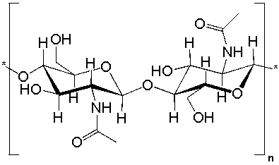 <strong>Chitin is the main component of the cell walls of fungi, the exoskeletons of arthropods and insects and the radula of mollusks. Which statements are true?   I) Chitin is made from an aminosugar. II) Chitin contains amide bonds. III) Chitin is a macromolecule IV) Chitin is structurally related to cellulose</strong> A) all of the above B) I, II, and IV C) I, II, and III D) II, III, and IV <div style=padding-top: 35px> 