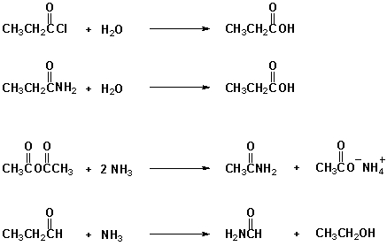 <strong>Which reactions proceed at room temperature as written?  </strong> A) I, II B) I, III C) II, III D) II, IV <div style=padding-top: 35px> 
