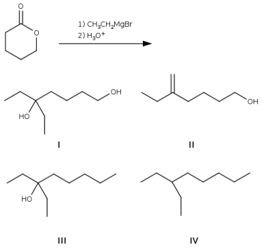 <strong>Which is the major product of the following reaction?  </strong> A) I B) II C) III D) IV <div style=padding-top: 35px> 