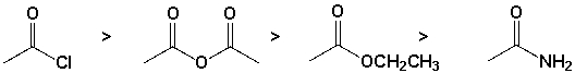 The order of reactivity of the carboxylic acid derivatives with water is,  <div style=padding-top: 35px> 