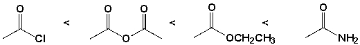 The order of reactivity of the carboxylic acid derivatives with ammonia is,  <div style=padding-top: 35px> 