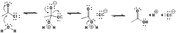 The proper mechanism for the reaction of acetyl chloride and water is shown below.  <div style=padding-top: 35px> 