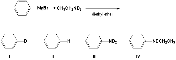 <strong>Which is the major product of the following reaction? </strong> A) I B) II C) III D) IV