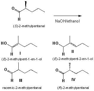 <strong>Which is the main product from the reaction of (S)-2-methylpentanal with an aqueous base? </strong> A) I B) II C) III D) IV