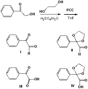 <strong>Which is the product of the following sequence of reactions? </strong> A) I B) II C) III D) IV