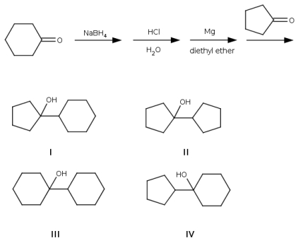 <strong>Which is the major product of the following reaction? </strong> A) I B) II C) III D) IV