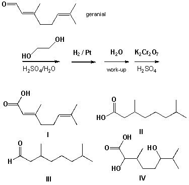 <strong>Geranial reacts according to the following reaction sequence. Which product is formed? </strong> A) I B) II C) III D) IV