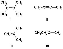 <strong>Which compounds will have a particularly weak characteristic IR stretching frequency? </strong> A) I, II B) III, IV C) I, III D) II, IV