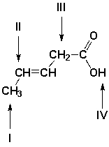 <strong>Which is the order in increasing chemical shift values in the <sup>1</sup>H-NMR spectrum for the indicated hydrogen atoms (farthest upfield first)? </strong> A) IV, II, III, I B) I, III, II, IV C) III, I, IV, II D) II, IV, I, III