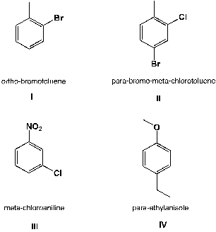 <strong>Which structures have the correct IUPAC names?  </strong> A) I, II B) III, IV C) I, IV D) II, III <div style=padding-top: 35px> 