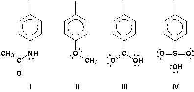 <strong>Arrange the compounds in order of decreasing reactivity towards the aromatic nitration reaction.  </strong> A) II > III > IV > I B) III > II > I > IV C) II > I > III > IV D) IV > II > III > I <div style=padding-top: 35px> 