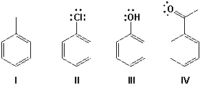 <strong>Arrange the compounds in order of increasing reactivity toward electrophilic aromatic substitution (lowest first).  </strong> A) III, II, I, IV B) IV, II, I, III C) III, I, II, IV D) IV, II, III, I <div style=padding-top: 35px> 