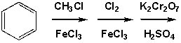 <strong>Which is the major product of the following reactions?  </strong> A) para-chlorobenzoic acid B) meta-chlorobenzoic acid C) a mixture of para- and meta-chlorobenzoic acid D) a mixture of ortho- and para-chlorobenzoic acid <div style=padding-top: 35px> 