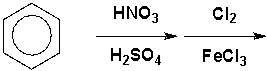 <strong>Which is the major product of the following reaction?  </strong> A) 1-chloro-4-nitrobenzene B) 1-chloro-3-nitrobenzene C) 1-chloro-2-nitrobenzene D) a mixture of 1-chloro-4-nitrobenzene and 1-chloro-2-nitrobenzene <div style=padding-top: 35px> 