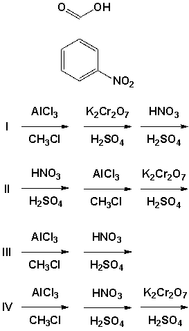 <strong>Which is the best reaction sequence for preparing the following compound from benzene?  </strong> A) I B) II C) III D) IV <div style=padding-top: 35px> 